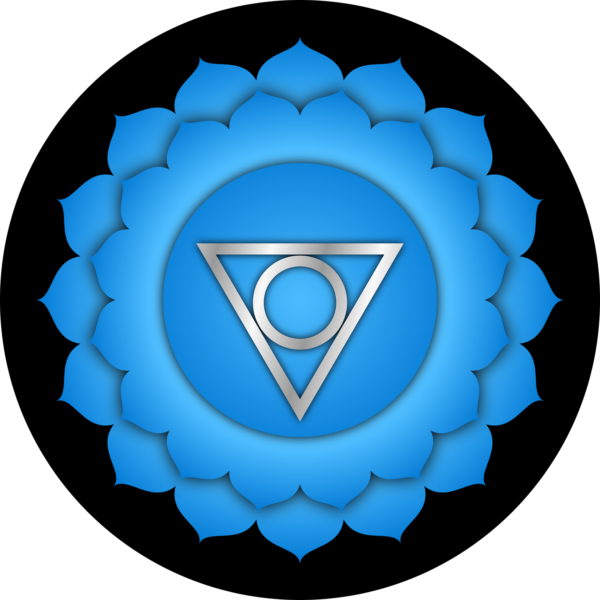 Throat Chakra